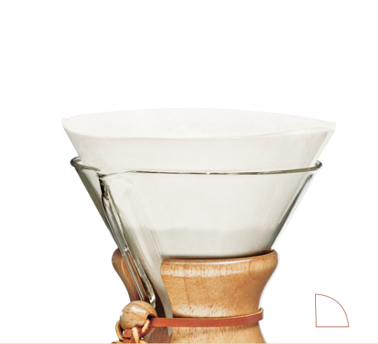 Chemex Filter Papers