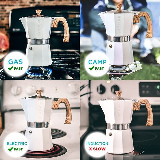 Grosche "Milano" Stovetop (White) - Multiple Sizes